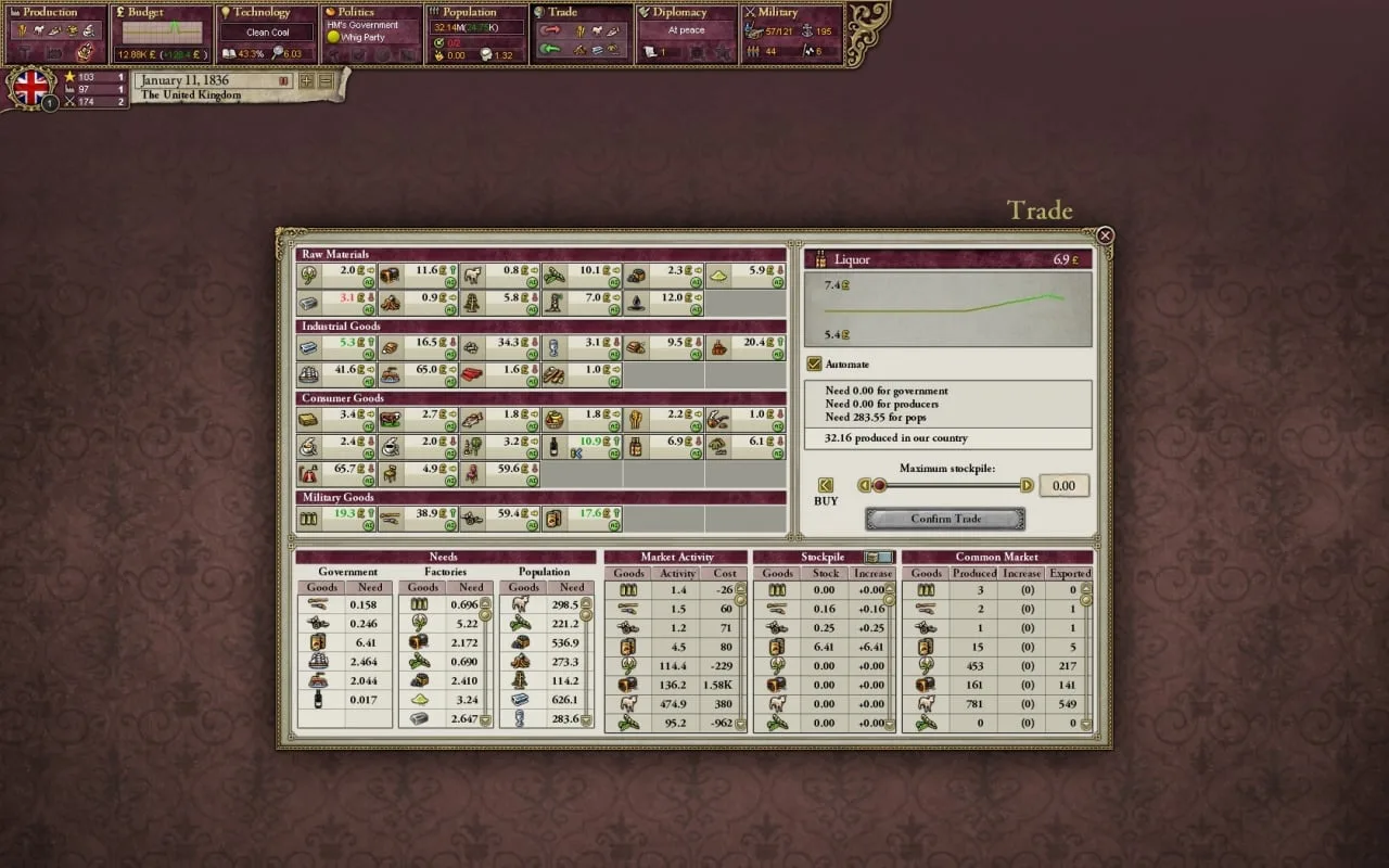 Victoria 2 — 10