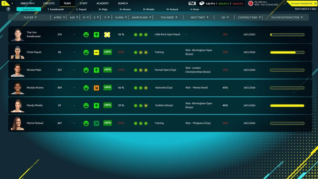 Tennis Manager 2022 — 8
