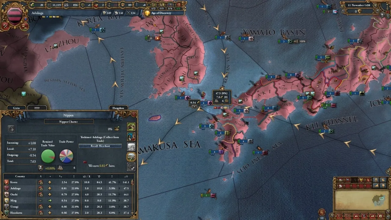 Europa Universalis 4 — 2