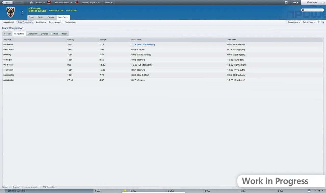 Football Manager 2012 — 10