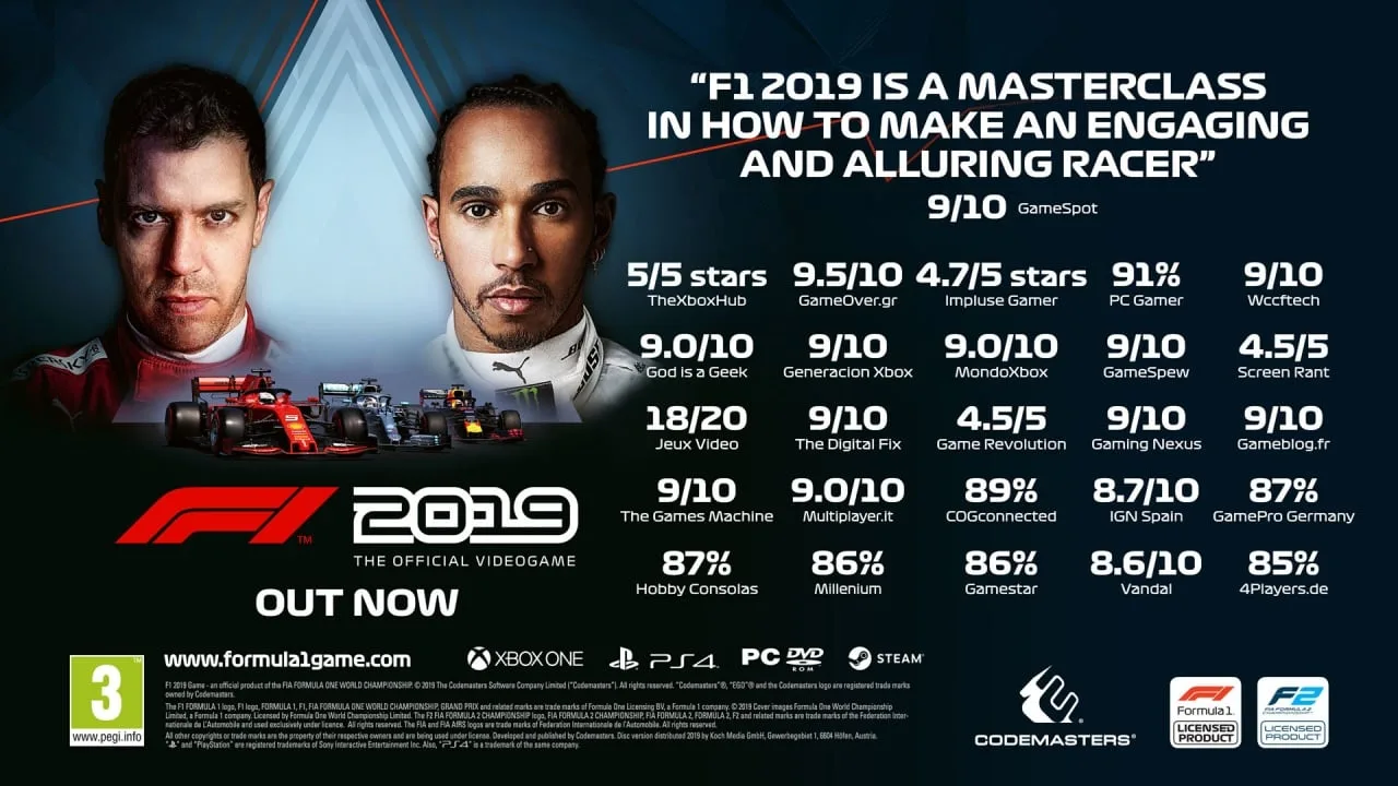 F1 2019 — 8