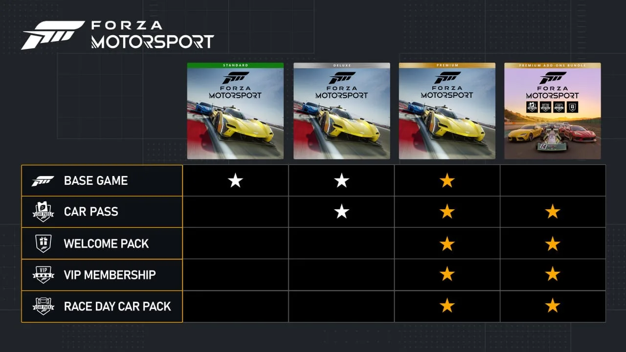 Forza Motorsport — 8