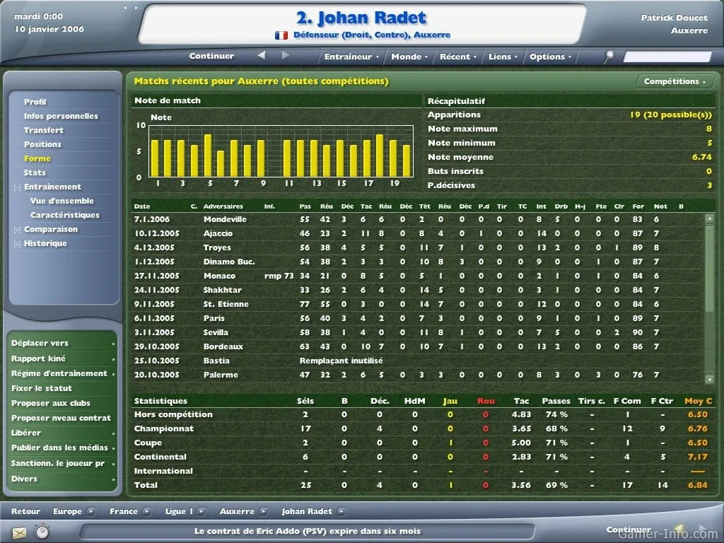 Football Manager 2006 — 5